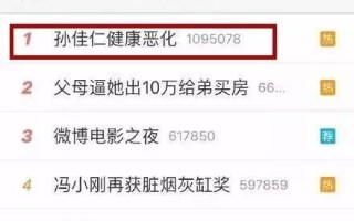 震惊！金宇彬患鼻咽癌女友申敏儿不离不弃好友发文为他打气……加油欧巴电视剧不会变成现实！
